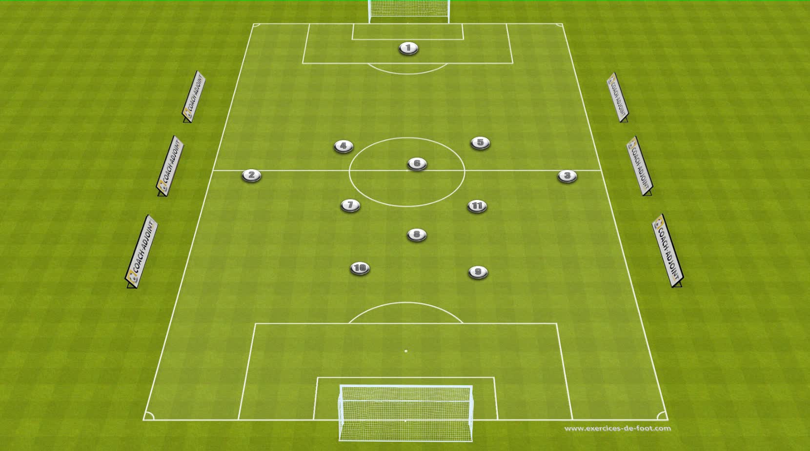 Synchronisation des deplacements def off def