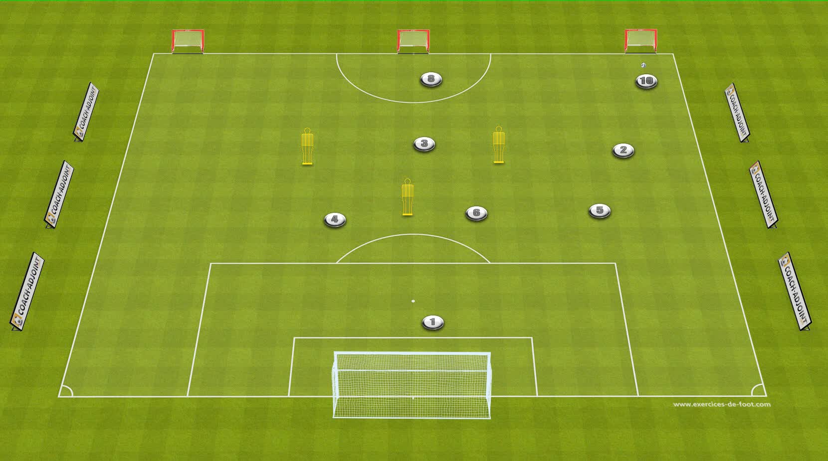 Utilisation des Lateraux dans le Jeu Combine