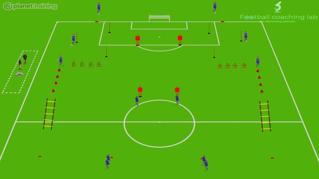 Exercice 1