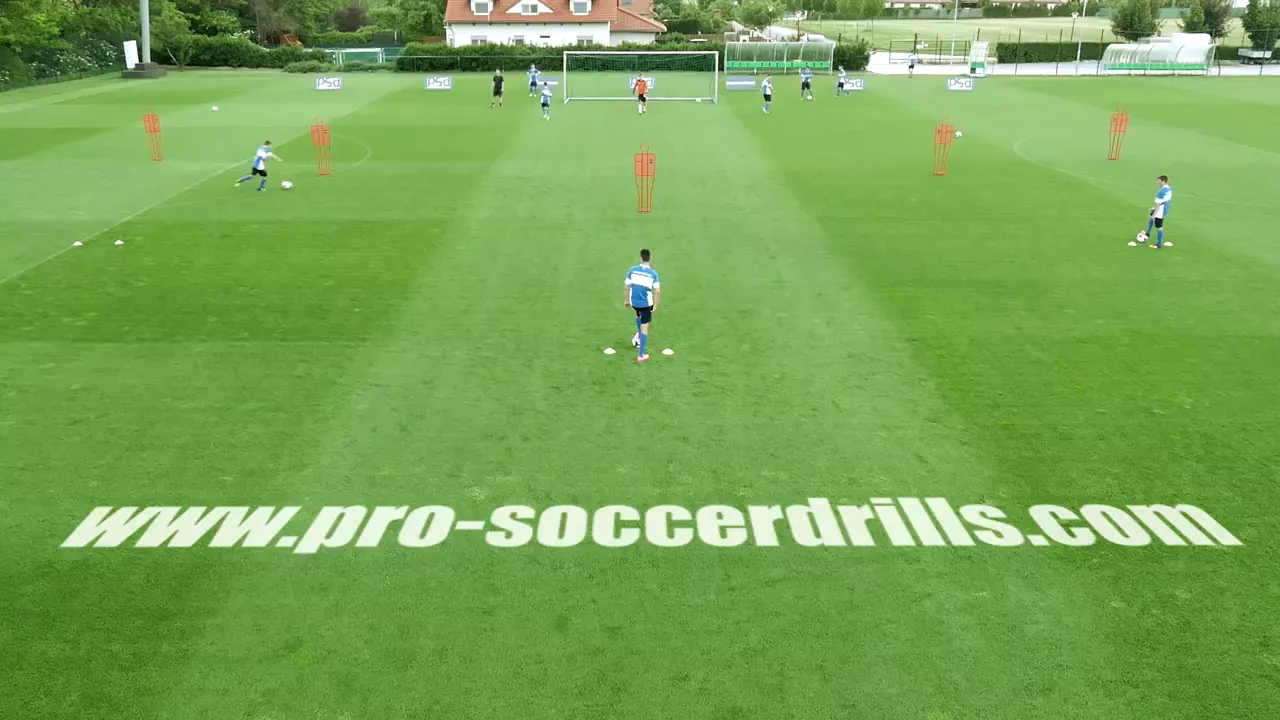 Exercices de finition football | Défi de finition