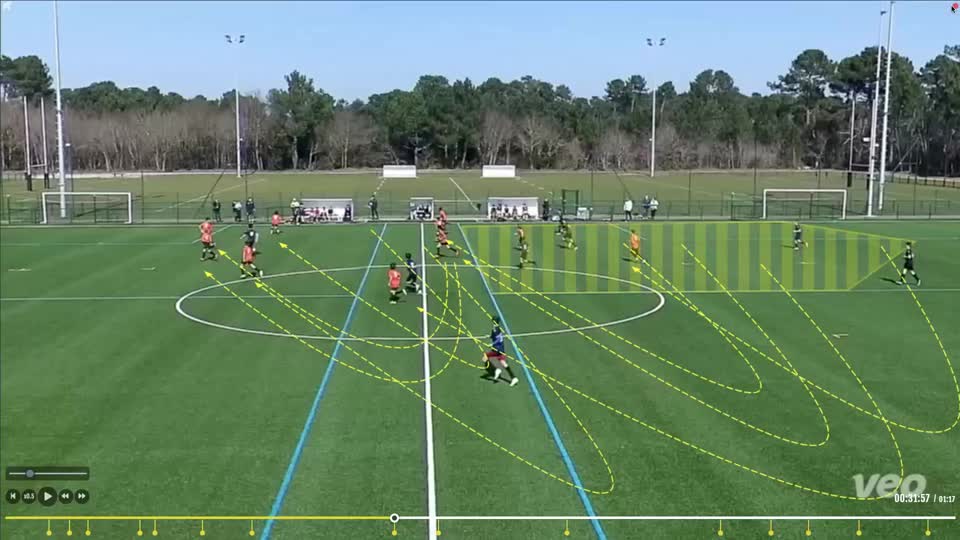 U15