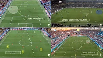 L'importance du jeu au pied chez le gardien de but