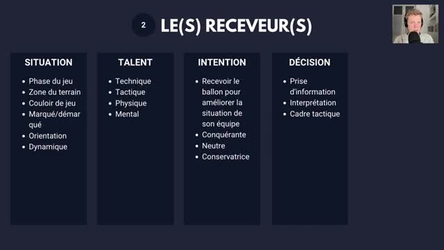 L'art de la passe cachée
