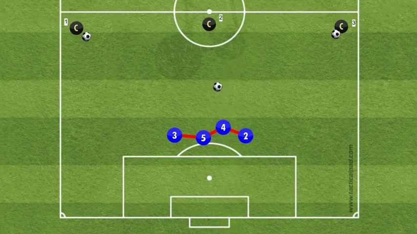Arrigo Sacchi - Back 4 - Sprinting Forward