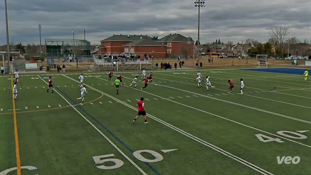 2-Coun-attcck+wrong defending